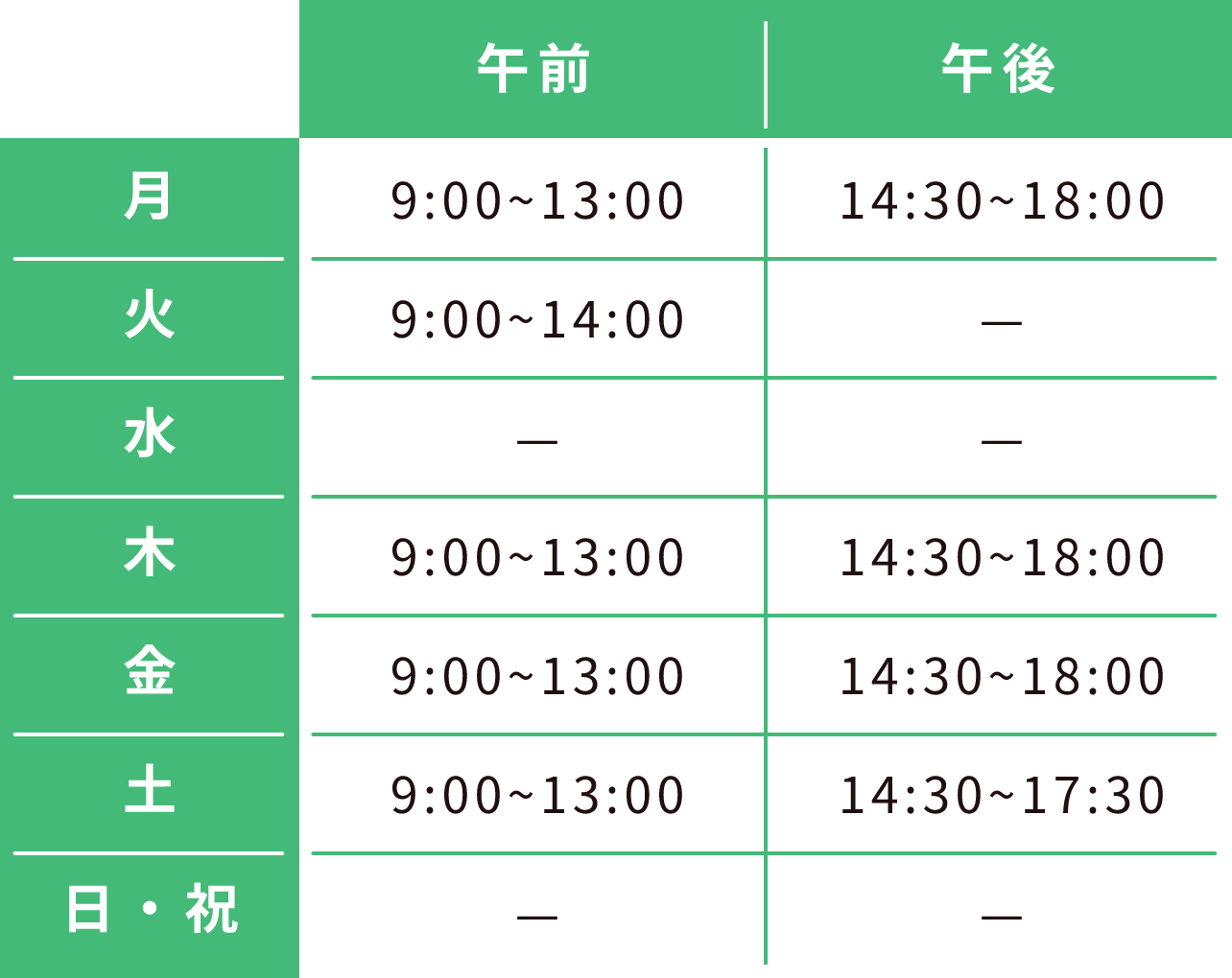 診療時間 月 午前9:00〜13:00 午後14:30〜18:00 火 午前9:00〜14:00 午後休診 水 終日休診 木・金 午前9:00〜13:00 午後14:30〜18:00 土 午前9:00〜13:00 午後14:30〜17:30 日・祝 終日休診